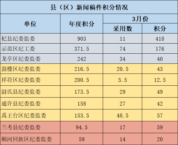 星空体育APP-德甲半程积分形势混沌不堪  